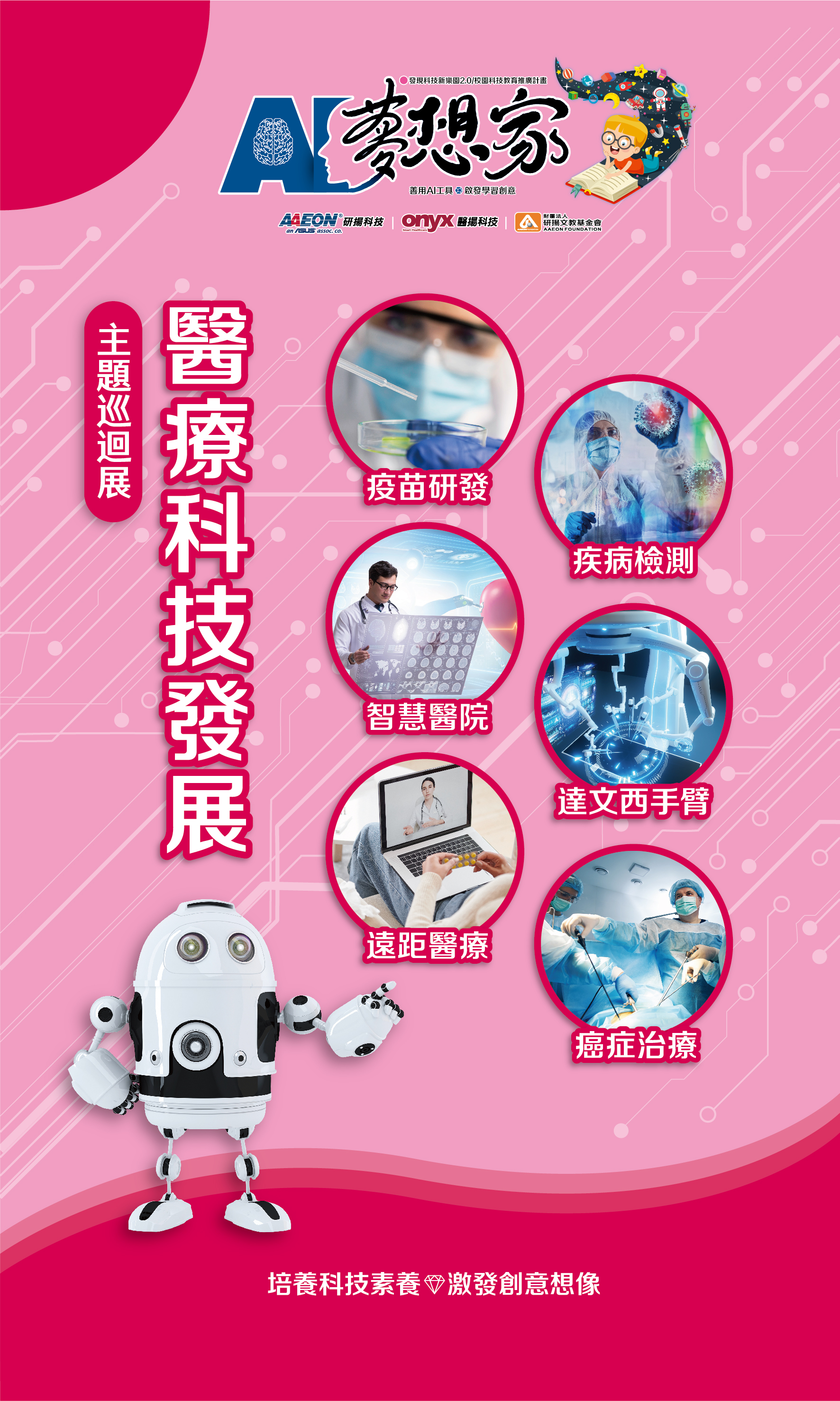 醫療科技發展 封面展架